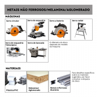 Serra Cirular para alumínio, plásticos e laminados - ITK-Plus corte fino Serra Cirular para alumínio, plásticos e laminados - ITK-Plus corte fino