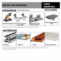 Serra Circular Positiva para Alumínio, PVC e Laminados Serra Circular Positiva para Alumínio, PVC e Laminados