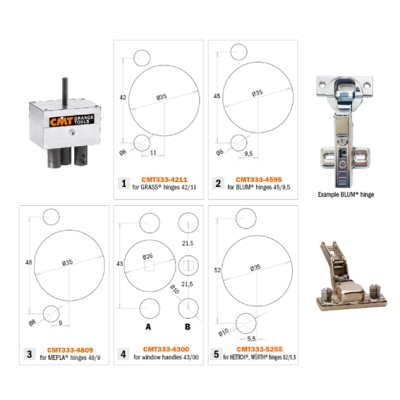 Sistema universal para el taladro de bisagras y herrajes para ventanas Sistema universal para el taladro de bisagras y herrajes para ventanas