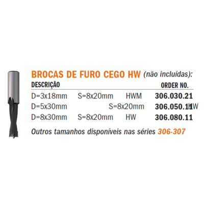 Guia Universal para Furações Guia Universal para Furações
