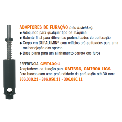 Guia Universal para Furações Guia Universal para Furações